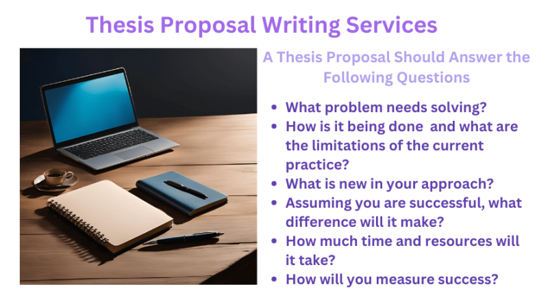Thesis Proposal Writing Services